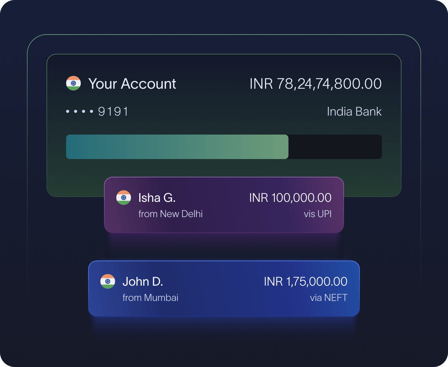 Overseas payment aggregator